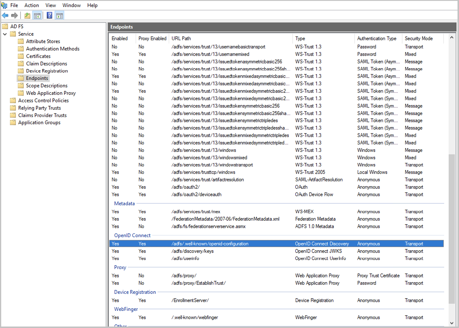 AD FS Endpoints